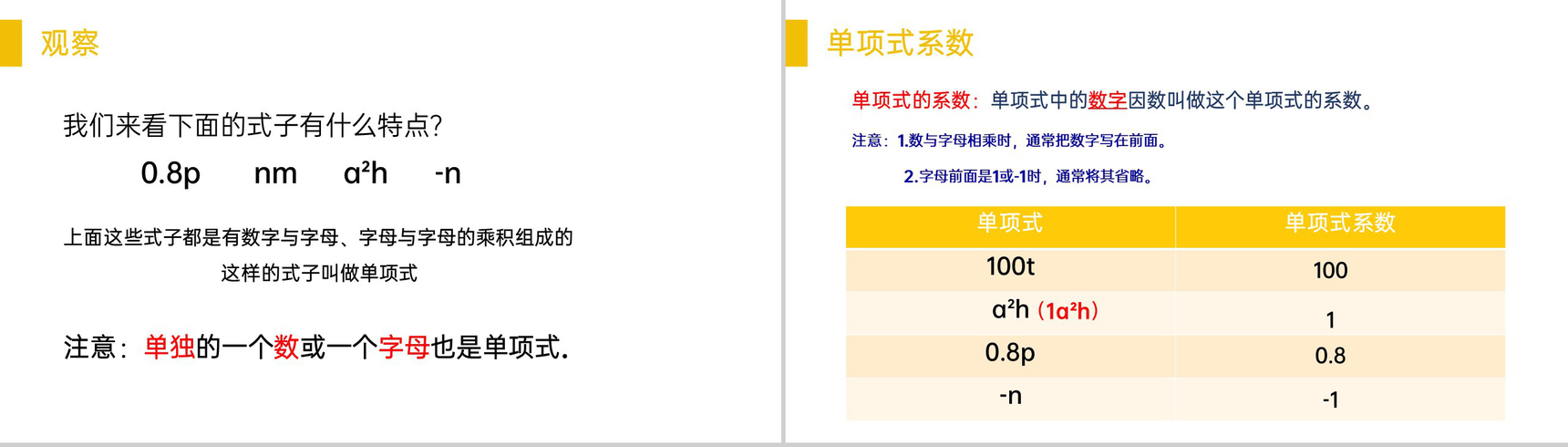 《单项式》七年级初一上册PPT课件(第2.1.1课时)-4