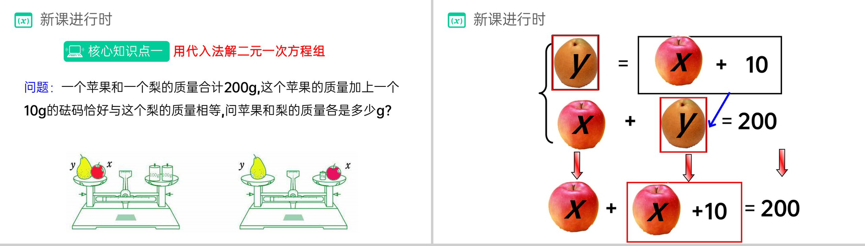 《代入法》七下初一数学消元—解二元一次方程组PPT课件(第一课时)-5