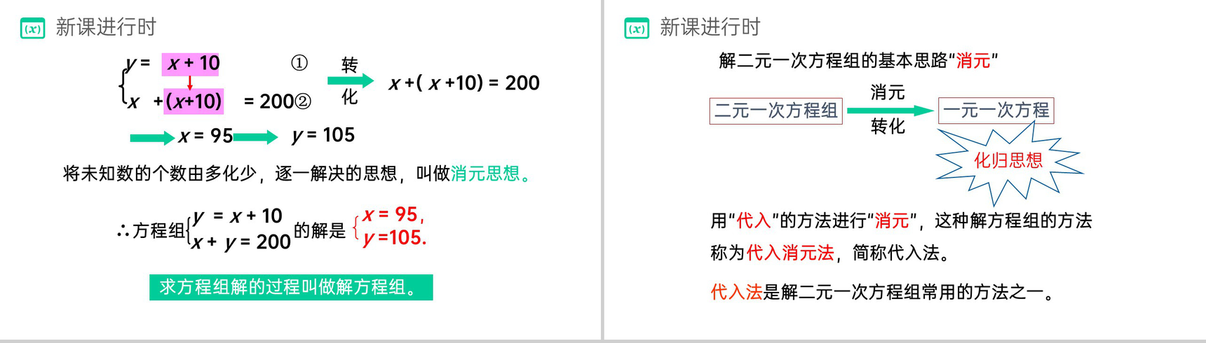 《代入法》七下初一数学消元—解二元一次方程组PPT课件(第一课时)-6