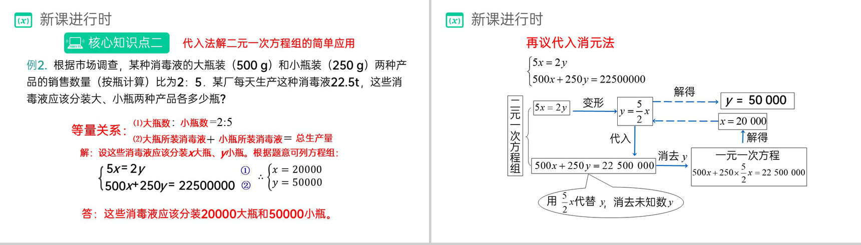 《代入法》七下初一数学消元—解二元一次方程组PPT课件(第一课时)-8