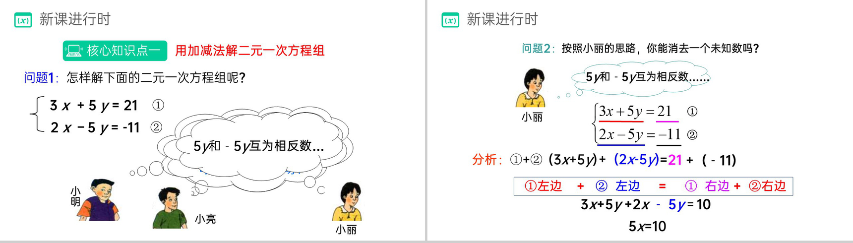 《加减法》七年级初一数学PPT课件(第二课时)-5