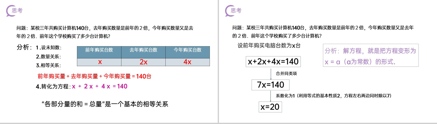 《一元一次方程:合并同类项》七年级初一上册PPT课件(第3.2.1课时)-3