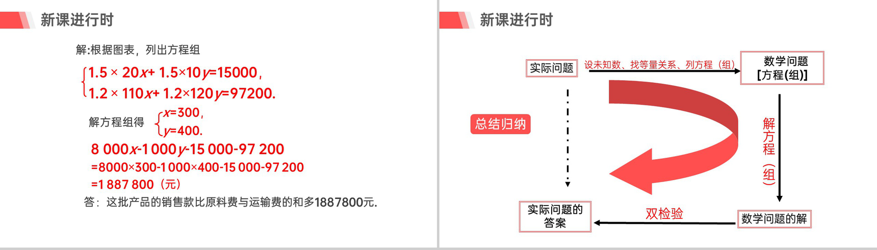 《利用二元一次方程组解决较复杂的实际问题》初一数学PPT课件(第二课时)-6