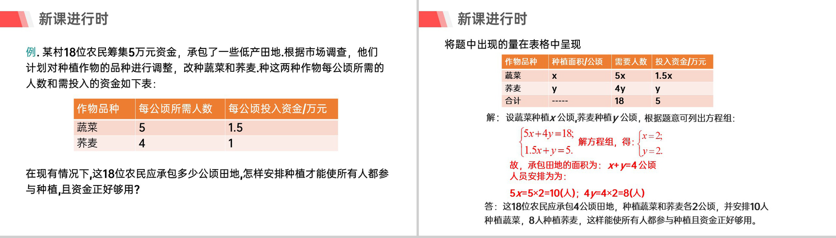 《利用二元一次方程组解决较复杂的实际问题》初一数学PPT课件(第二课时)-8