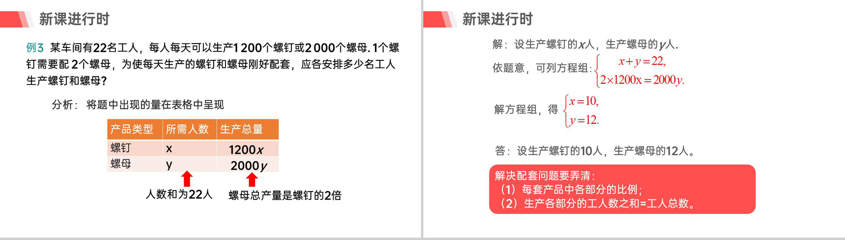 《利用二元一次方程组解决较复杂的实际问题》初一数学PPT课件(第二课时)-9