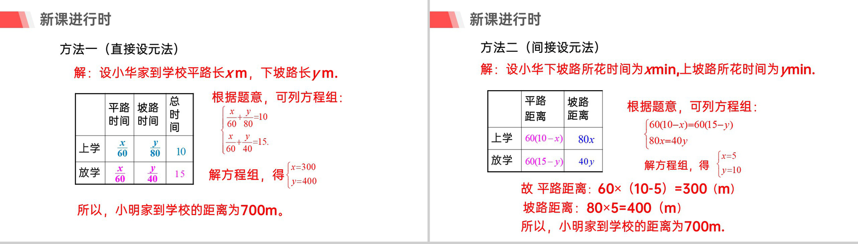 《利用二元一次方程组解决实际问题》初中初一数学PPT课件(第一课时)-12