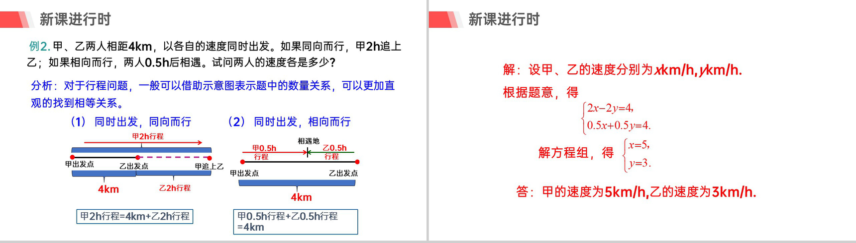 《利用二元一次方程组解决实际问题》初中初一数学PPT课件(第一课时)-13