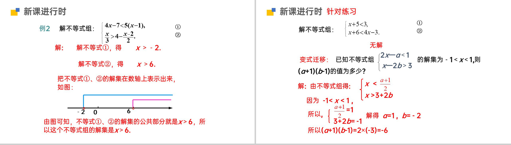 《一元一次不等式组》初一七下第九章第三节PPT课件-9