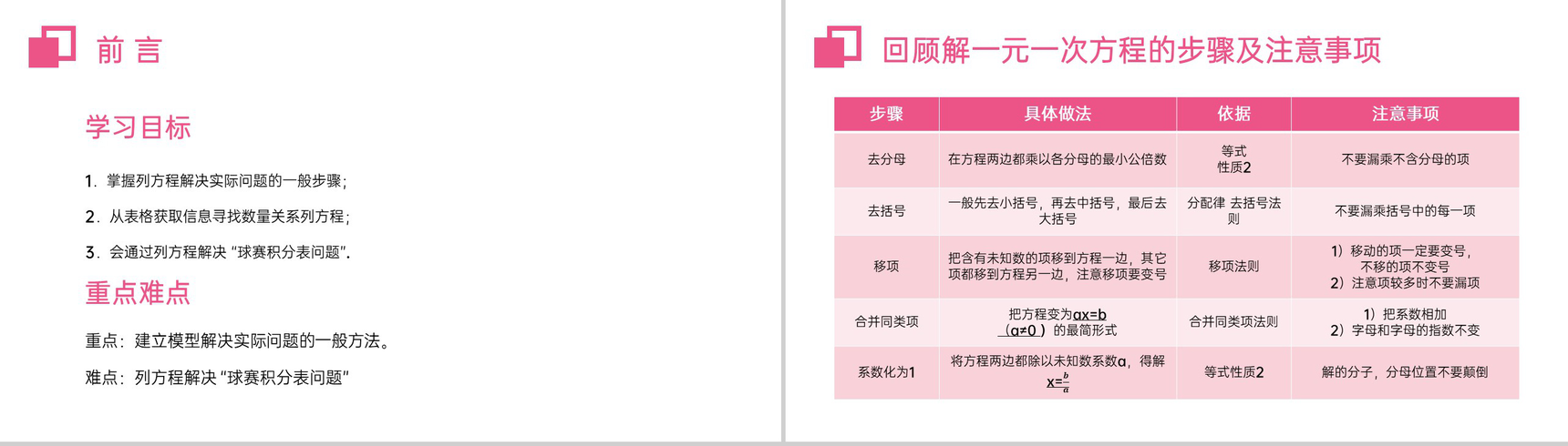 《实际问题与一元一次方程:球赛积分表》七年级初一上册PPT课件(第3.4.3课时)-2