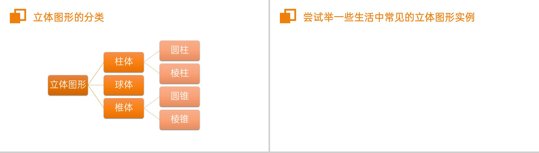 《几何图形的认识》七年级初一上册PPT课件(第4.1.1课时)-5