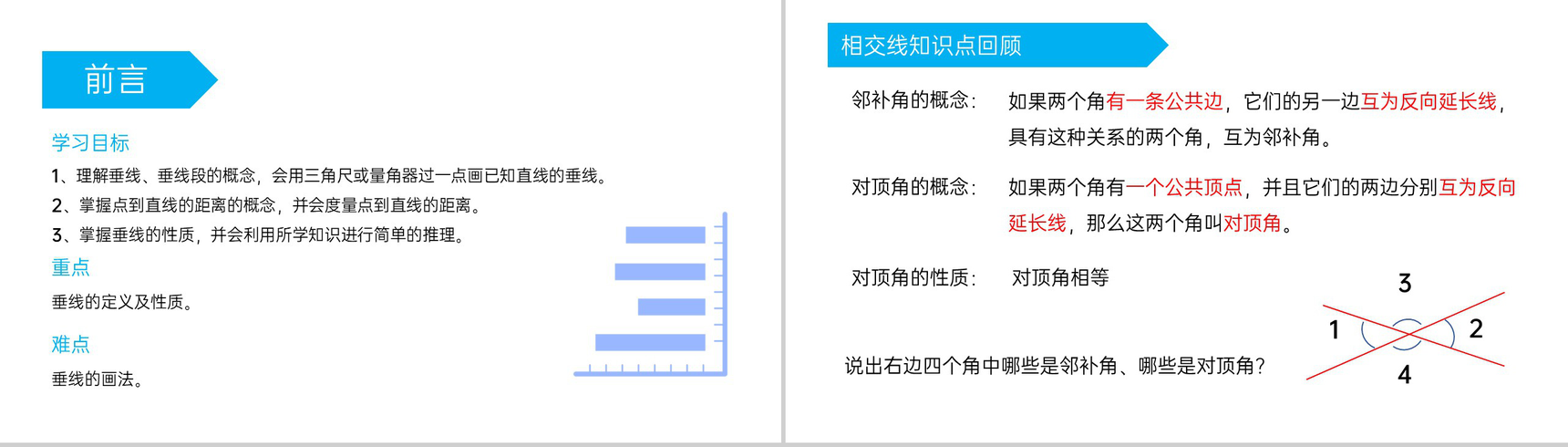 《相交线与平行线》七年级初一下册PPT课件讲解-2