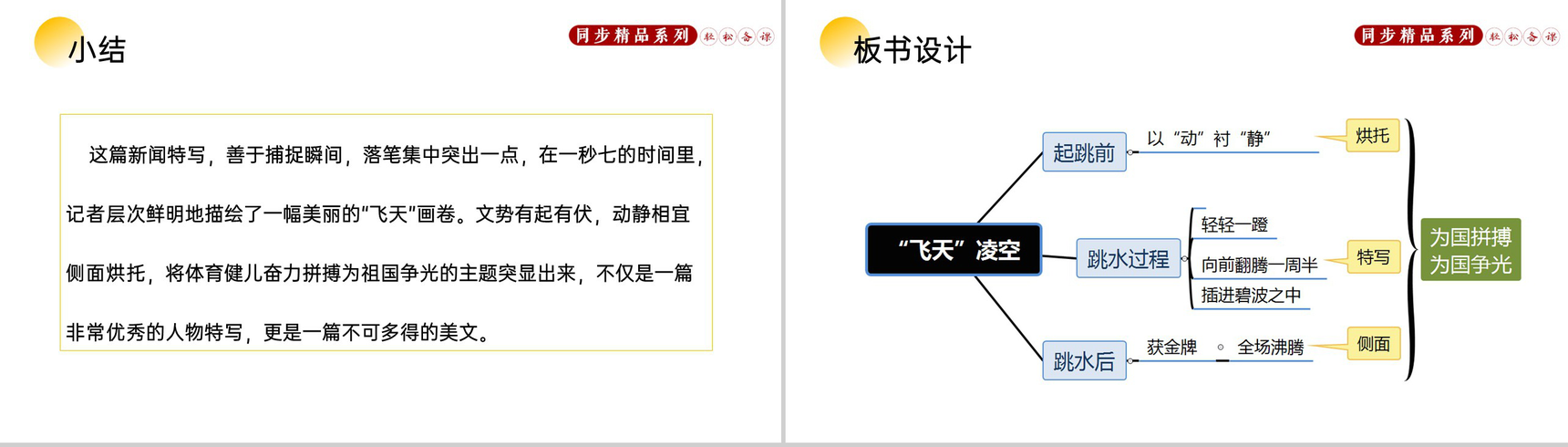 《“飞天”凌空》人教版八年级上册语文PPT课件-8