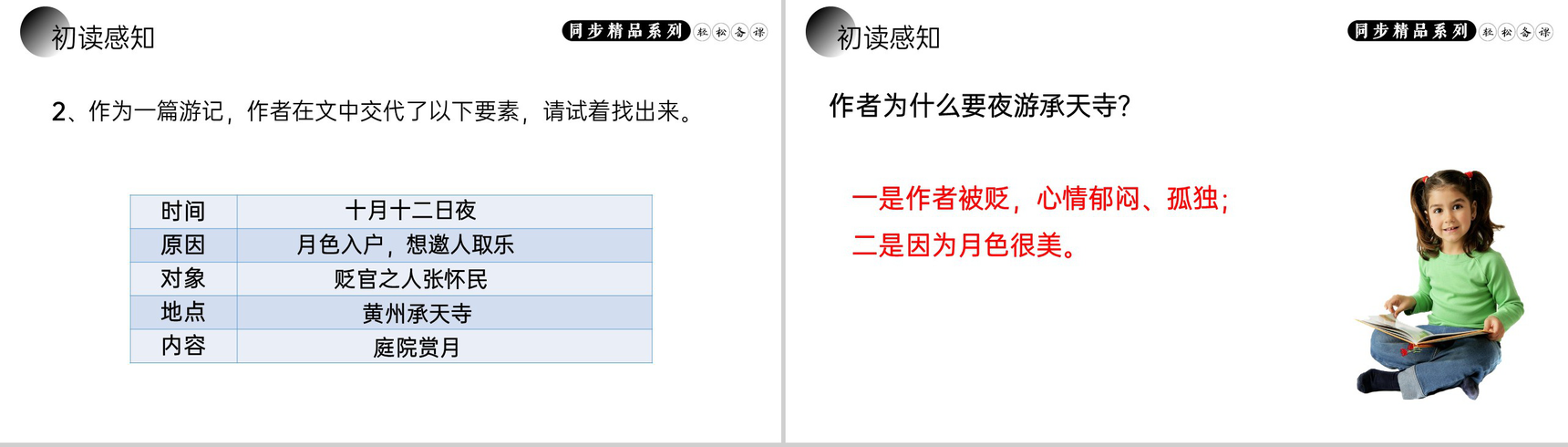 《短文两篇》人教版八年级上册语文PPT课件(第二课时)-6