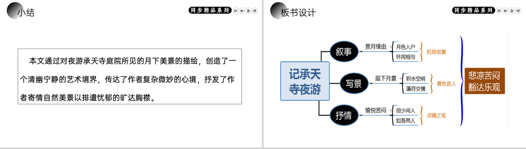 《短文两篇》人教版八年级上册语文PPT课件(第二课时)-8