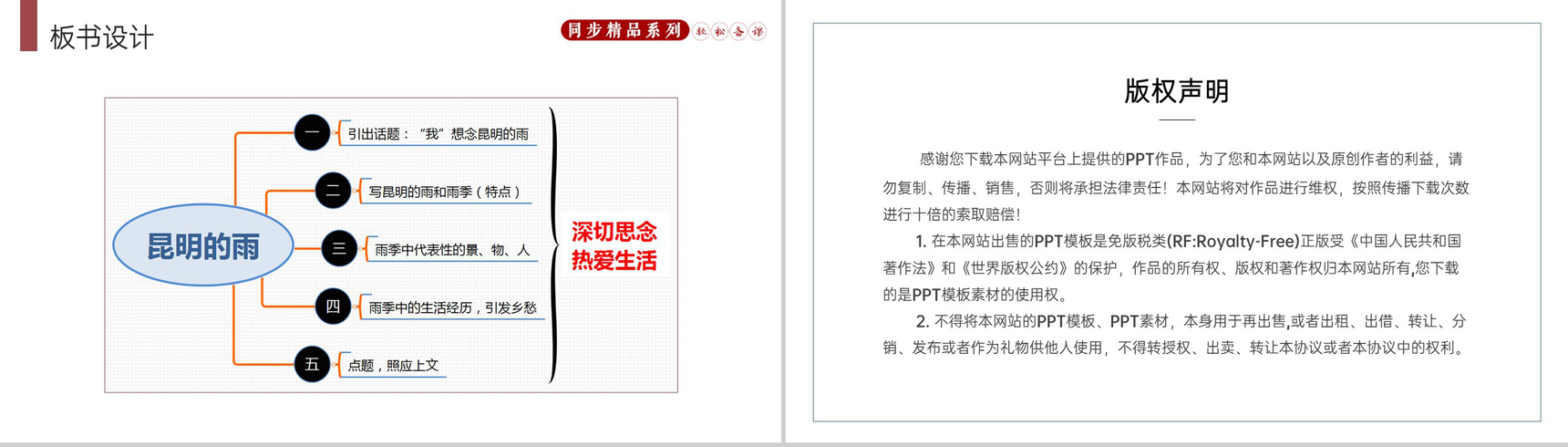 《昆明的雨》人教版八年级上册语文PPT课件-8