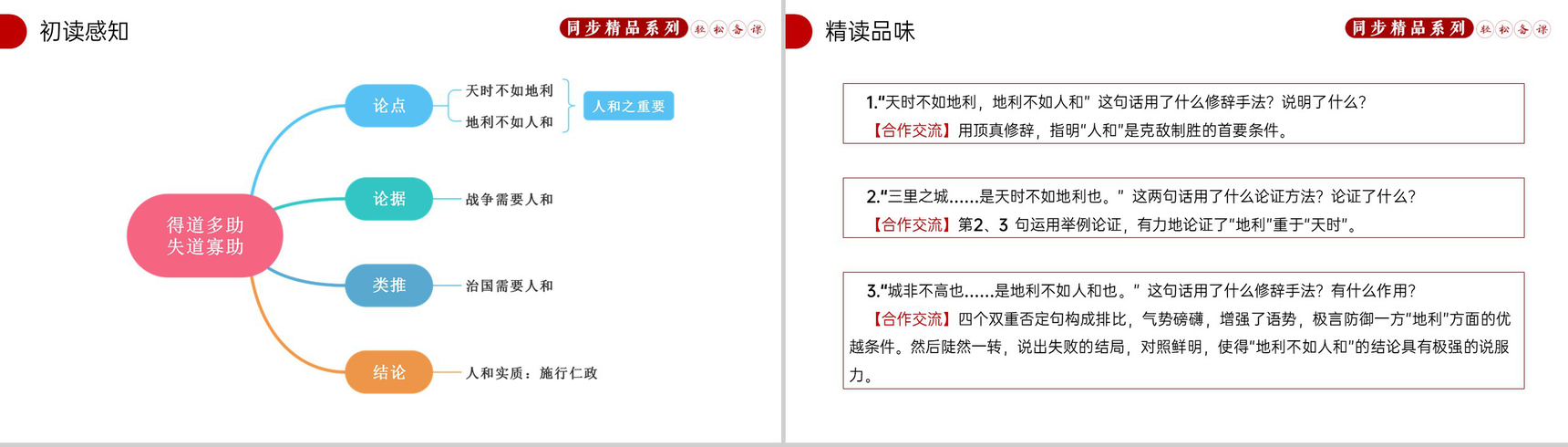 《得道多助,失道寡助》人教版八年级上册语文PPT课件-6