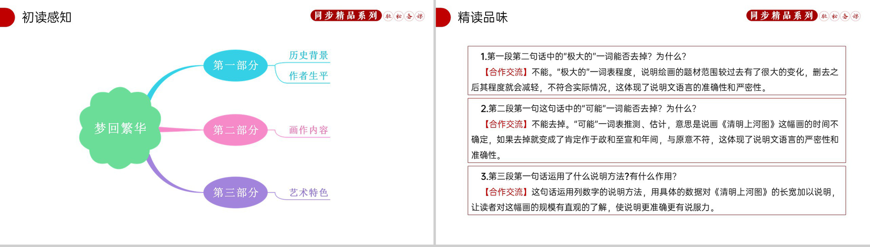 《梦回繁华》人教版八年级上册语文PPT课件-5