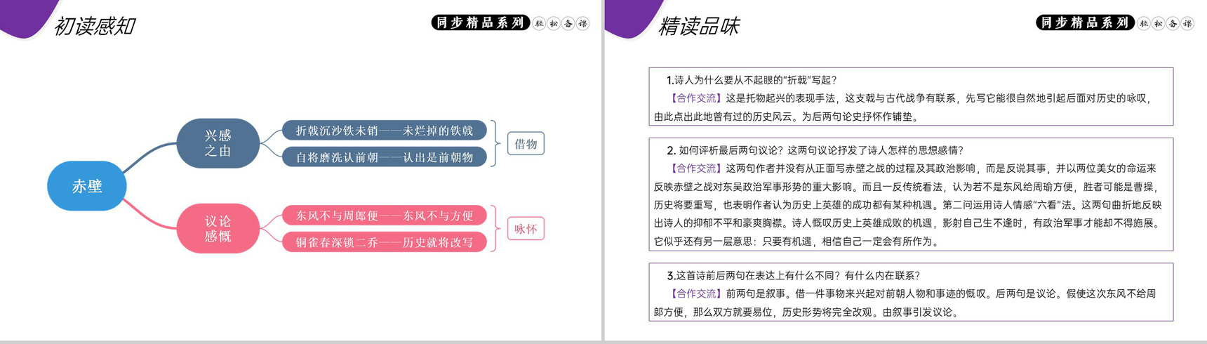 《赤壁》人教版八年级上册语文PPT课件-6