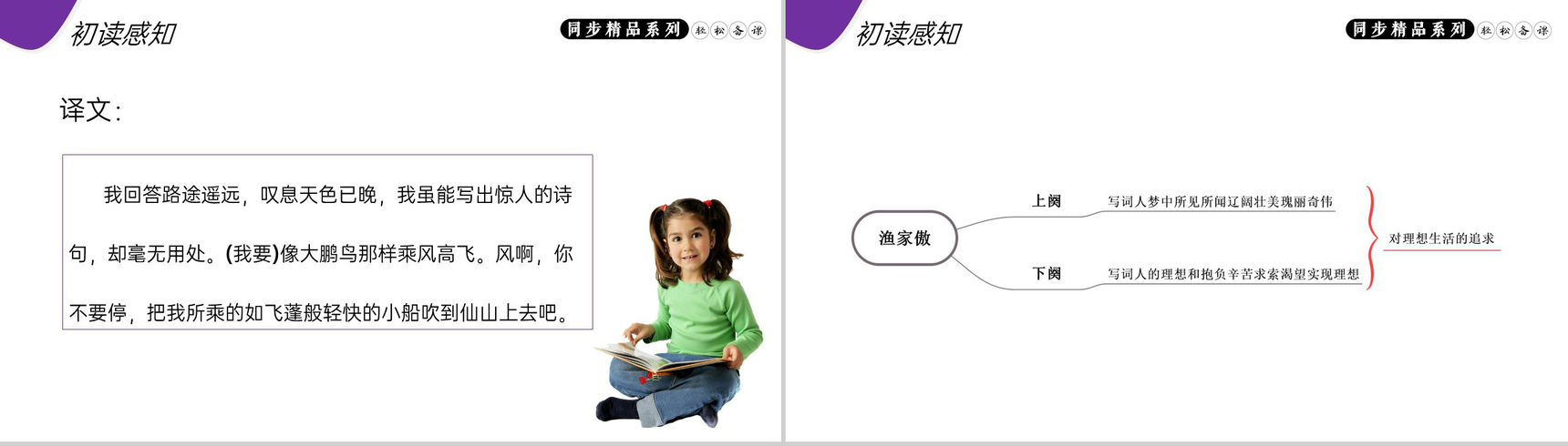 《渔家傲(天接云涛连晓雾)》人教版八年级上册语文PPT课件-6
