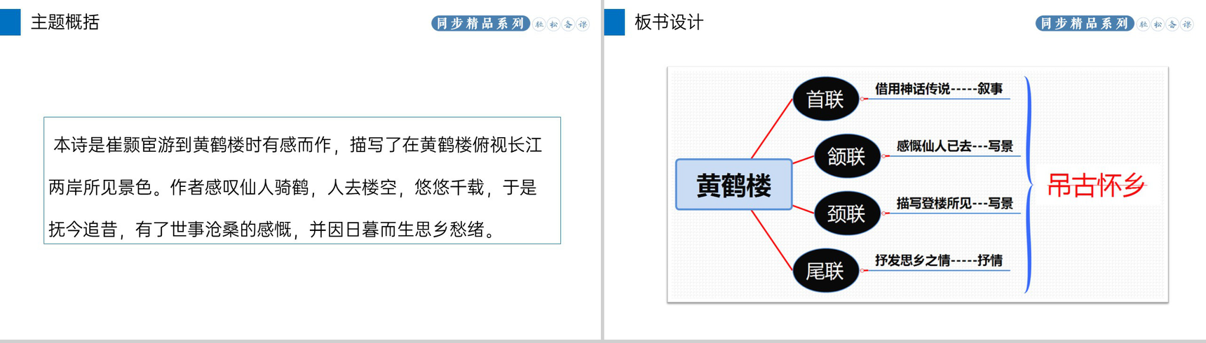 《黄鹤楼》人教版八年级上册语文PPT课件-7