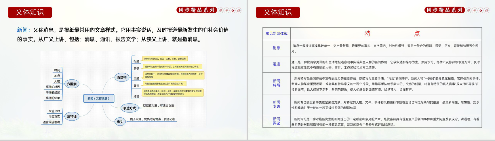 《我三十万大军胜利南渡长江》人教版八年级上册语文PPT课件-5