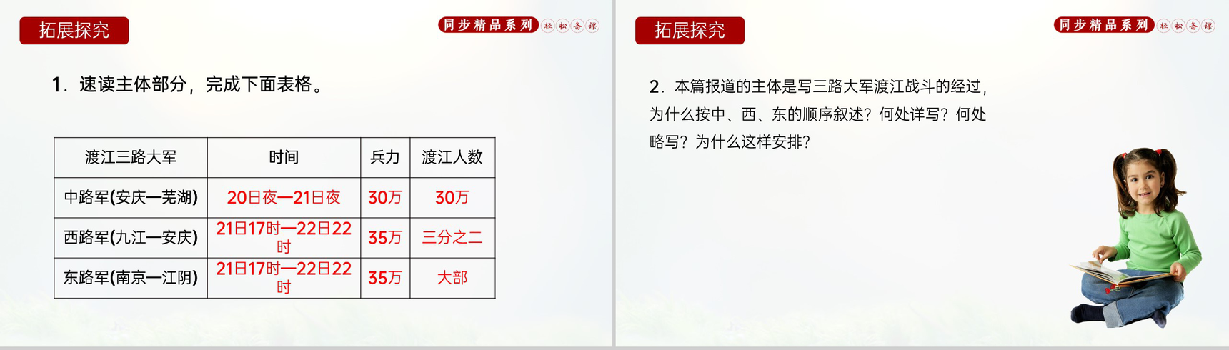《人民解放军百万大军横渡长江》人教版八年级上册语文PPT课件-7