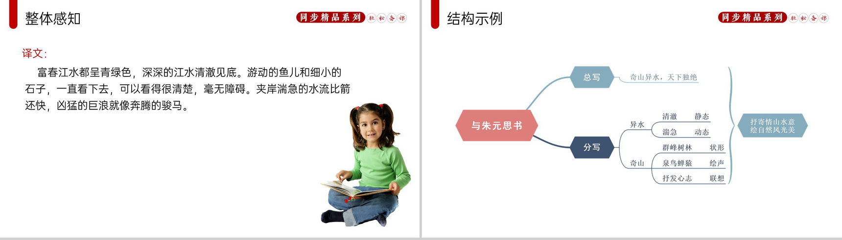 《与朱元思书》人教版八年级上册语文PPT课件-7