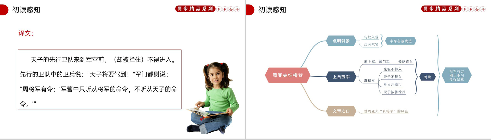《周亚夫军细柳》人教版八年级上册语文PPT课件-8