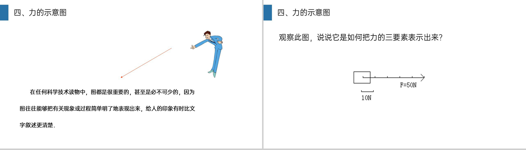 《力》人教版八年级初二物理下册PPT课件-8