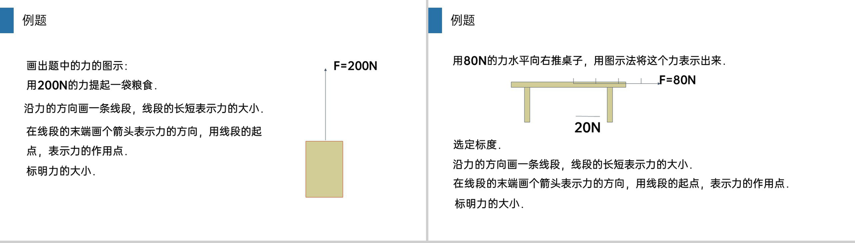 《力》人教版八年级初二物理下册PPT课件-10