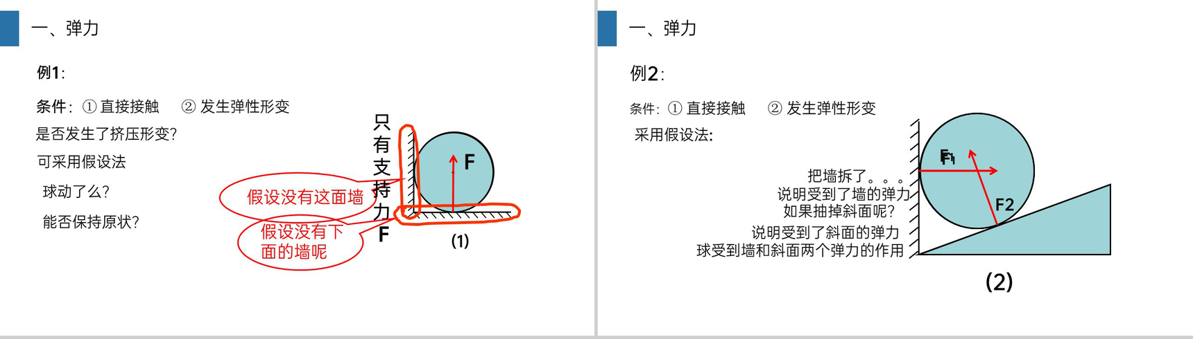 《弹力》人教版八年级初二物理下册PPT课件-6