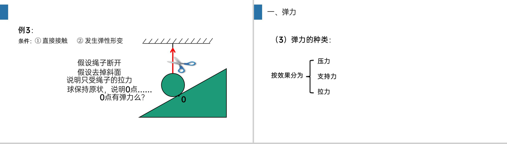 《弹力》人教版八年级初二物理下册PPT课件-7