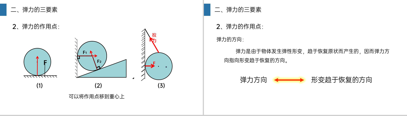 《弹力》人教版八年级初二物理下册PPT课件-9