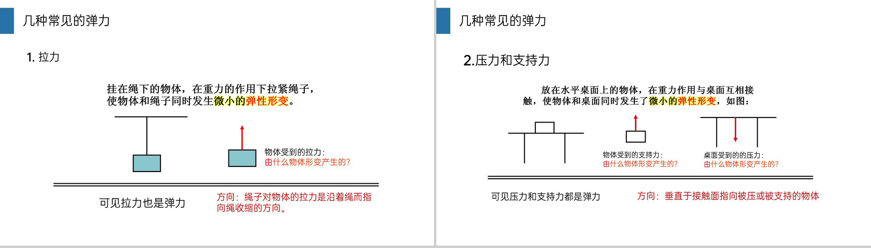 《弹力》人教版八年级初二物理下册PPT课件-10