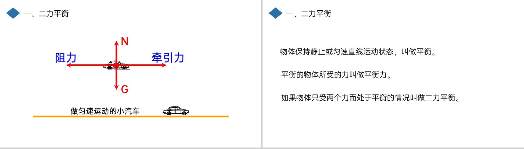 《二力平衡》人教版八年级初二物理下册PPT课件-4