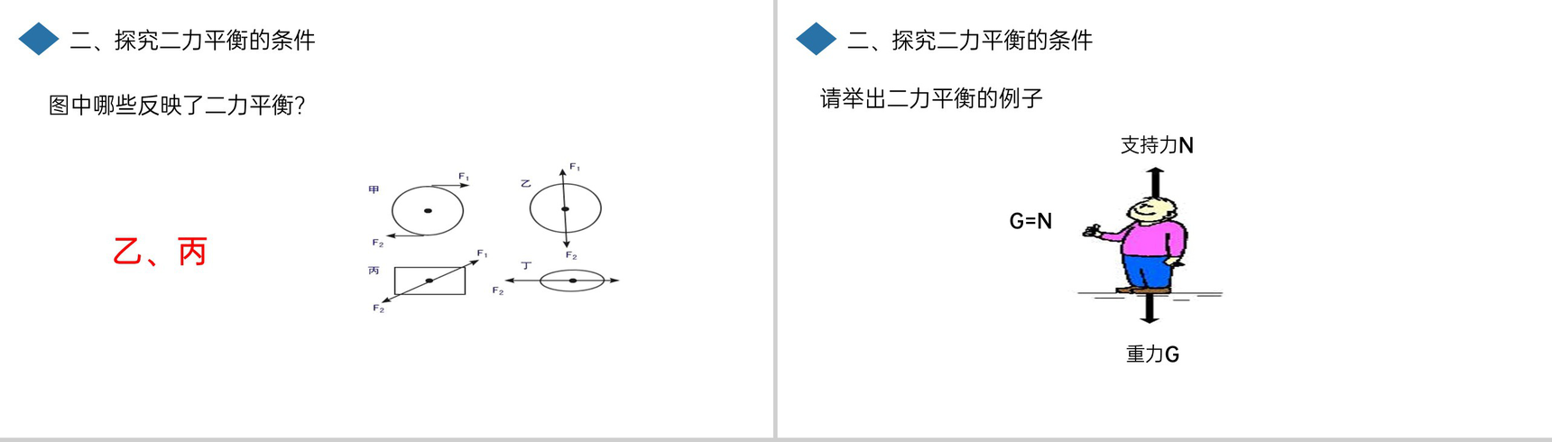 《二力平衡》人教版八年级初二物理下册PPT课件-6