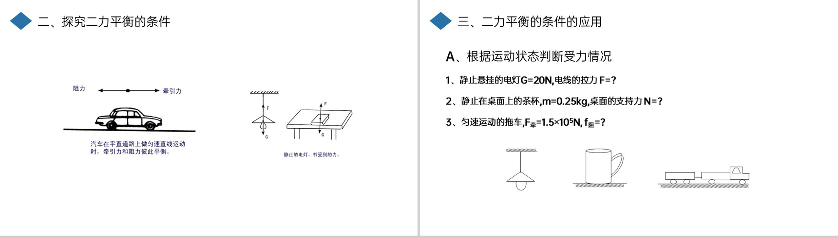 《二力平衡》人教版八年级初二物理下册PPT课件-7