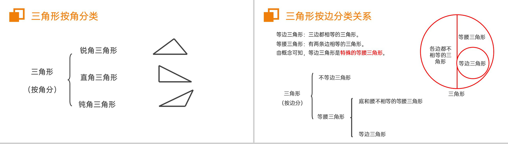 《三角形的边》八年级初二上册PPT课件(第11.1.1课时)-5