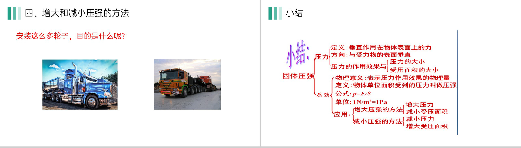 《压强》人教版八年级初二物理下册PPT课件-12