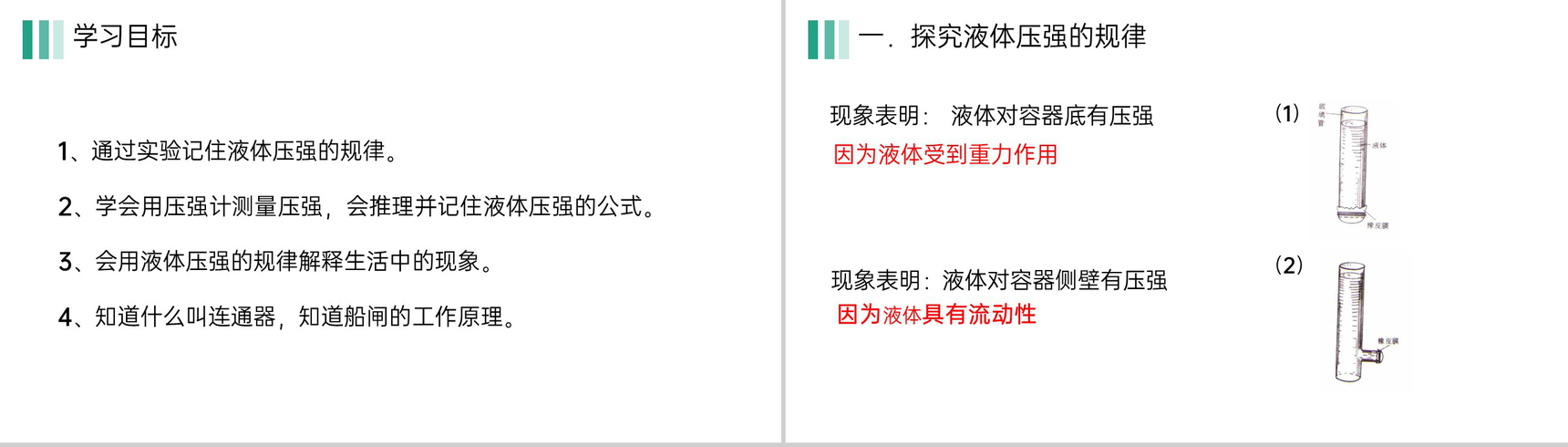 《液体压强》人教版八年级初二物理下册PPT课件-4