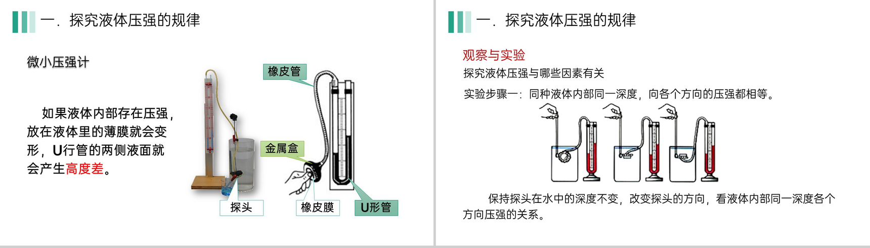 《液体压强》人教版八年级初二物理下册PPT课件-5