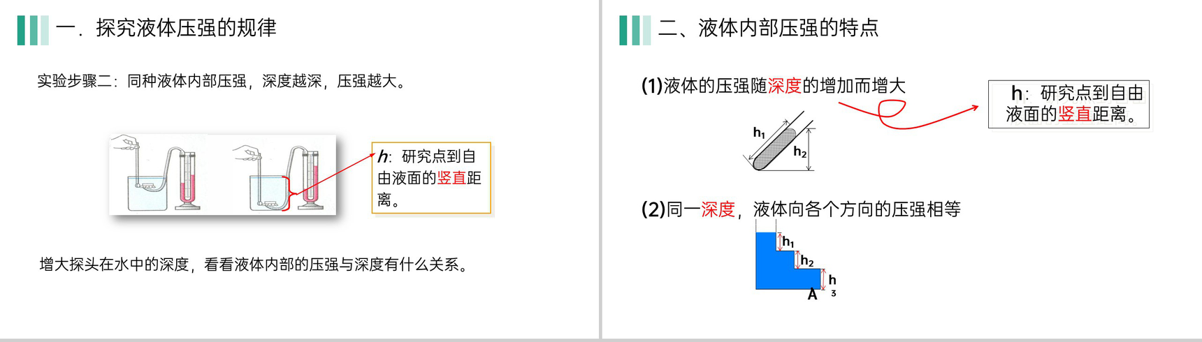 《液体压强》人教版八年级初二物理下册PPT课件-6