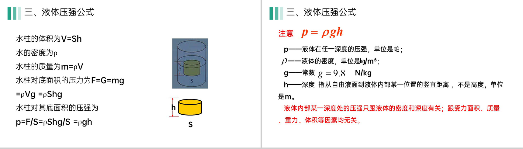 《液体压强》人教版八年级初二物理下册PPT课件-7