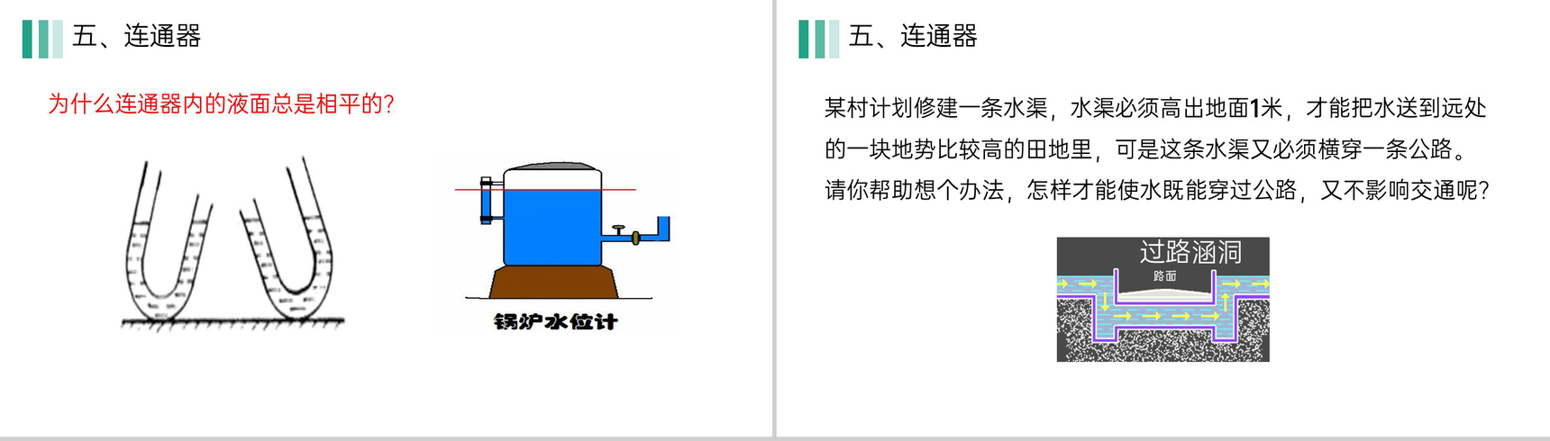 《液体压强》人教版八年级初二物理下册PPT课件-11