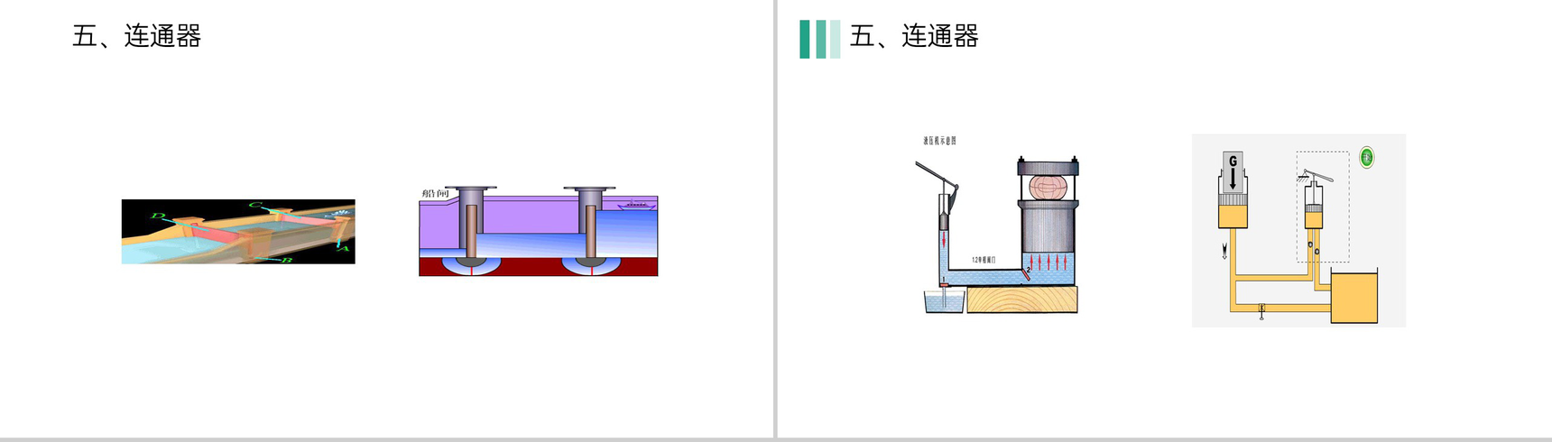 《液体压强》人教版八年级初二物理下册PPT课件-13