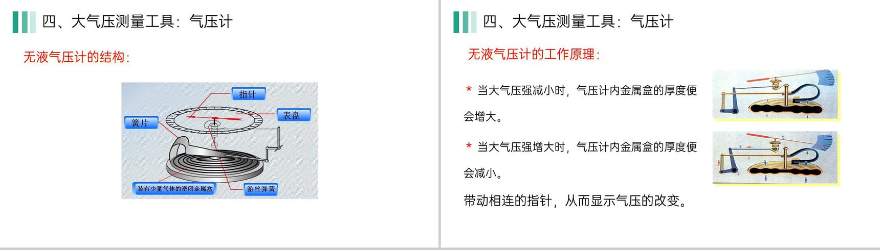 《大气压强》人教版八年级初二物理下册PPT课件-14