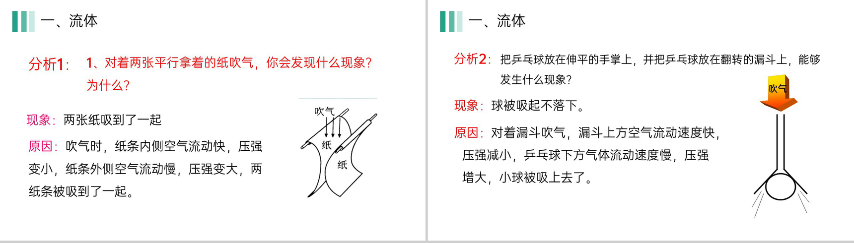 《流体压强与流速的关系》人教版八年级初二物理下册PPT课件-7