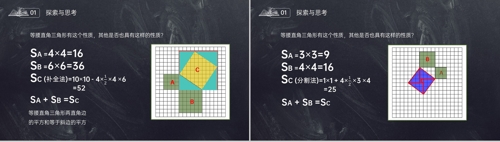 《勾股定理的证明》八年级初二数学下册PPT课件(第17.1课时)-4