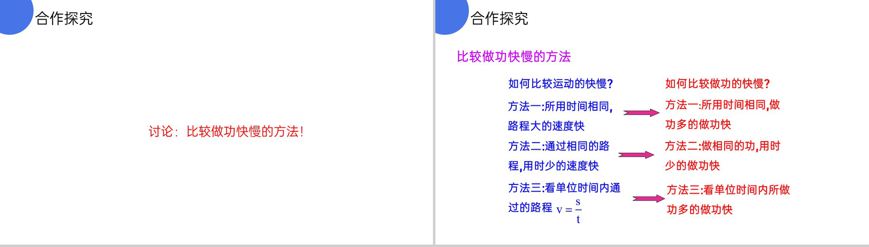《功率》人教版八年级初二物理下册PPT课件-5