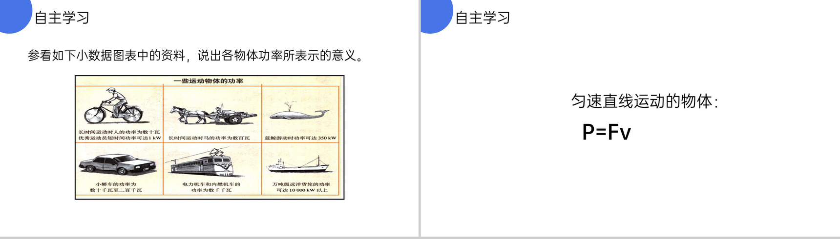 《功率》人教版八年级初二物理下册PPT课件-8